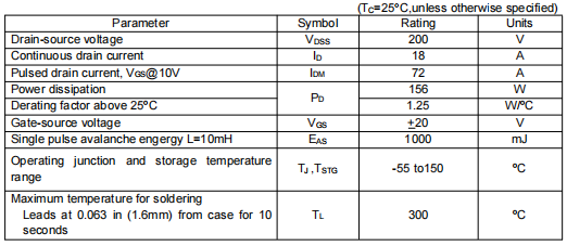 逆變器mos管,KIA6720N參數(shù)