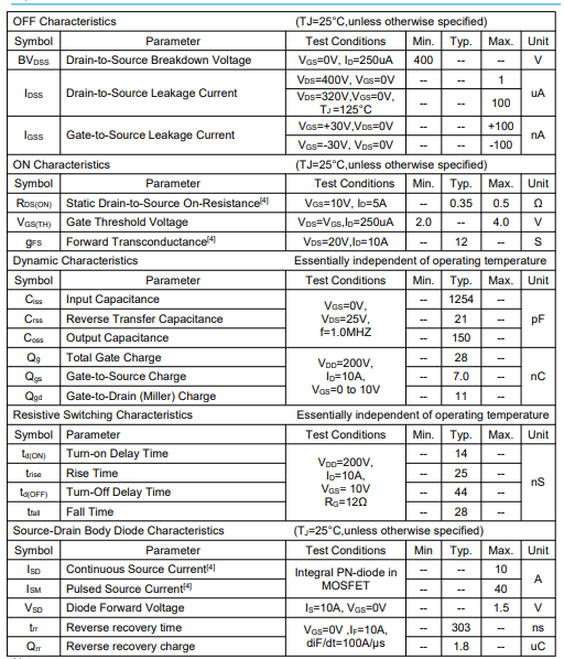 irf740,參數(shù),代換,引腳圖