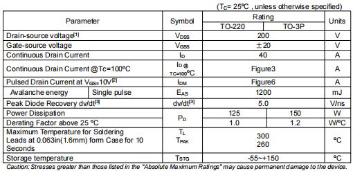 irfp260場效應(yīng)管參數(shù)