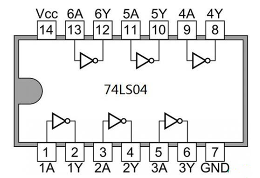 74ls04引腳圖及功能,74ls04應(yīng)用電路-KIA MOS管