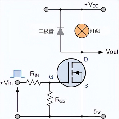 場(chǎng)效應(yīng)管開關(guān)電路,電路設(shè)計(jì)圖文分享-KIA MOS管