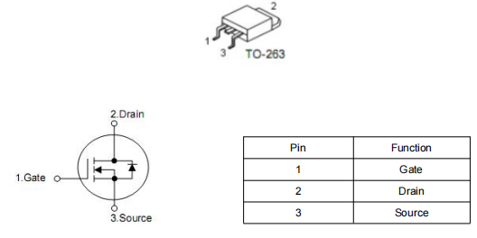 100v150a場效應(yīng)管,KNB2810A