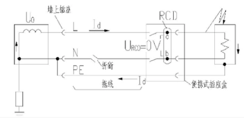 rcd電路,剩余電流