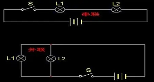 串聯(lián)電路電壓,串聯(lián)電路電壓公式、規(guī)律-KIA MOS管