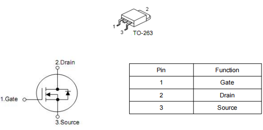 10-16串保護(hù)板mos管,KNX3308B場(chǎng)效應(yīng)管參數(shù),80V 80A-KIA MOS管