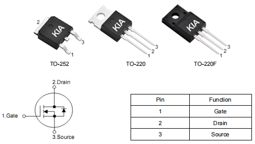 電源模塊選型1200v,KNX42120A場效應(yīng)管參數(shù)-KIA MOS管