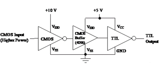 ?cmos電平，cmos電平與ttl電平轉(zhuǎn)換-KIA MOS管