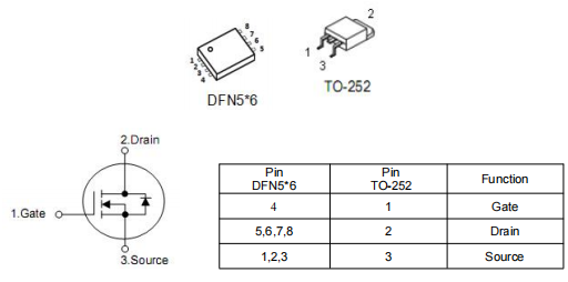 PD電源,mos管30v 85a,KNX3403B場效應(yīng)管中文資料-KIA MOS管