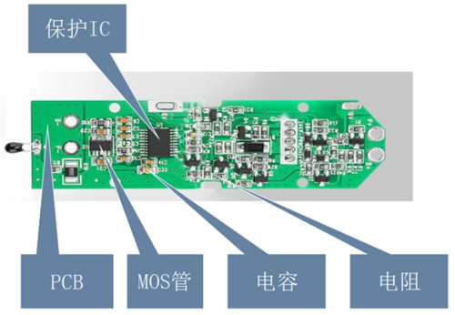 鋰電池保護板組成,原理