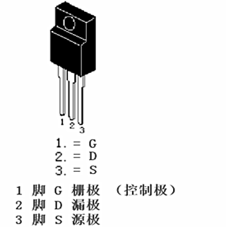 場效應(yīng)管是什么控制器件？場效應(yīng)管詳解-KIA MOS管