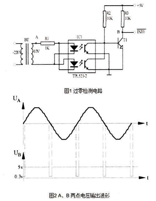 可控硅觸發(fā)電路，原理、電路圖收藏-KIA MOS管