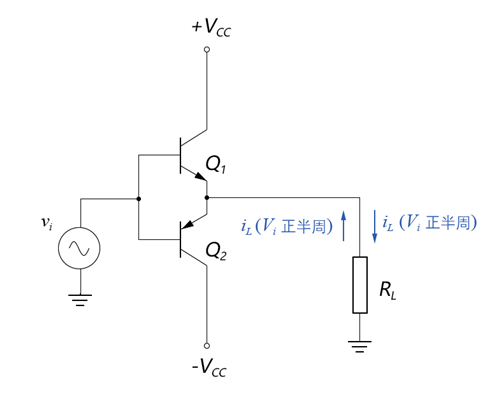 乙類功率放大器的特點(diǎn)、原理、電路-KIA MOS管