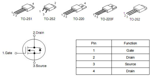 4n60場(chǎng)效應(yīng)管參數(shù)代換,開(kāi)關(guān)電源適配器專用MOS管-KIA MOS管