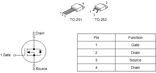 6n60場(chǎng)效應(yīng)管,6n60場(chǎng)效應(yīng)管參數(shù),4560A中文資料-KIA MOS管