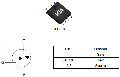 P30v,P40v,P60v,MOS