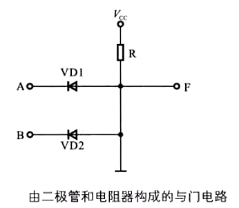 與門電路原理圖,與門電路圖-KIA MOS管