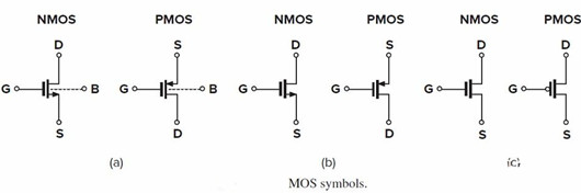 nmos,pmos,區(qū)別,區(qū)分