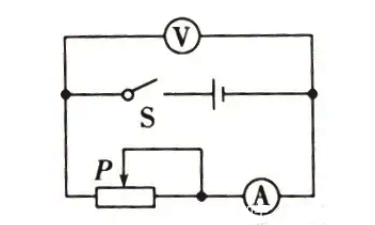 電源效率是什么？電源效率計算公式-KIA MOS管