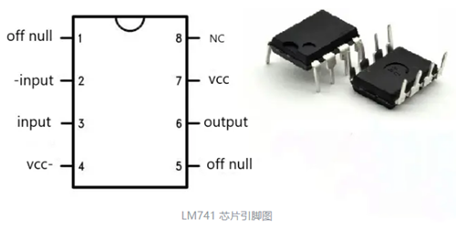 741芯片引腳圖功能圖,lm741芯片參數(shù)特點(diǎn)-KIA MOS管