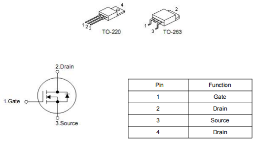 2804場效應(yīng)管參數(shù),引腳圖,150A 40V參數(shù),KNX2804C-KIA MOS管