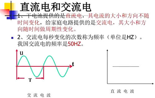 dc電流,ac電流