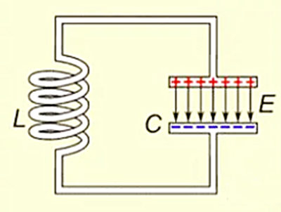 lc振蕩電路四個過程,充放電