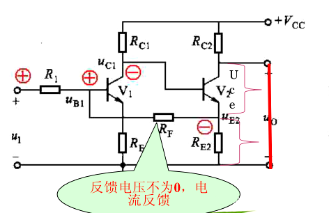 電壓反饋,電流反饋