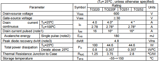 場效應(yīng)管4360參數(shù),KNX4360A