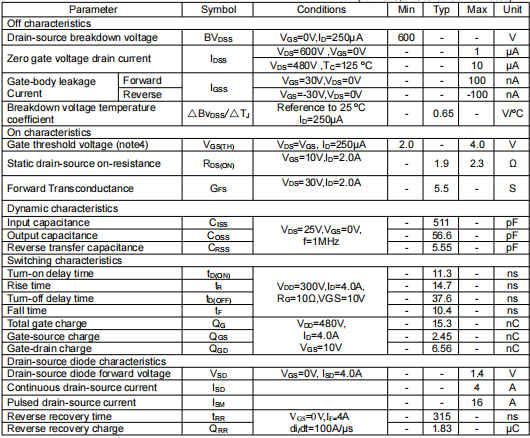 場效應(yīng)管4360參數(shù),KNX4360A