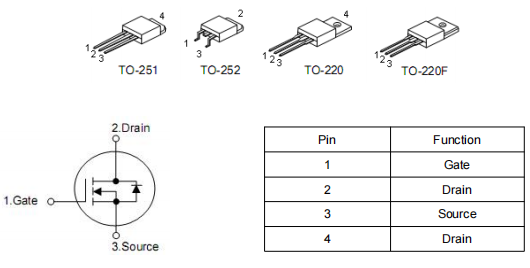 場(chǎng)效應(yīng)管4360參數(shù),電源 充電器專用mos管,KNX4360A-KIA MOS管