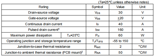 9103場(chǎng)效應(yīng)管參數(shù),,KNX9103A