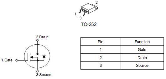 3302場效應(yīng)管參數(shù),85A 20V,KNX3302A中文資料-KIA MOS管