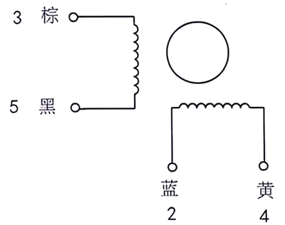 全橋驅(qū)動步進(jìn)電機(jī)