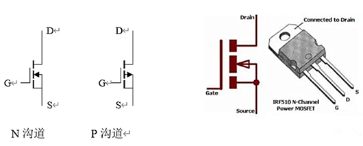 可控硅和mos管的區(qū)別，圖文詳解-KIA MOS管