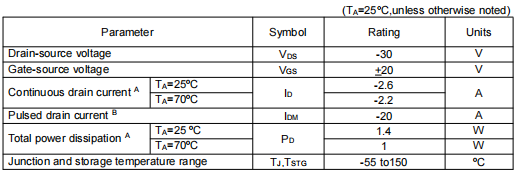 3409參數(shù),3409場(chǎng)效應(yīng)管