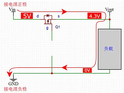 mos管防反接電路