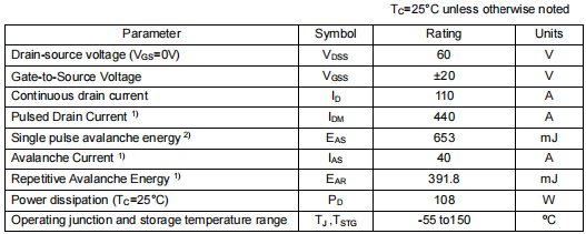 3106場(chǎng)效應(yīng)管參數(shù),MOS管