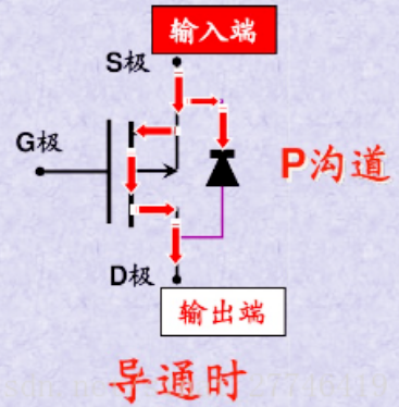 MOS管,開關(guān),特性,電路