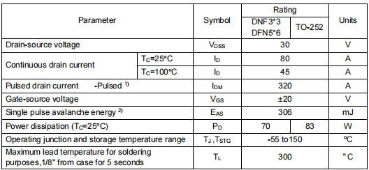 3403場(chǎng)效應(yīng)管,KNX3403C參數(shù)