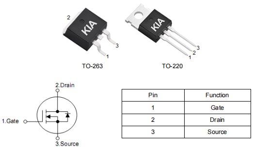 ?儲能電源場效應(yīng)管,KNB2912A??儲能電源專用mos管參數(shù)?-KIA MOS管