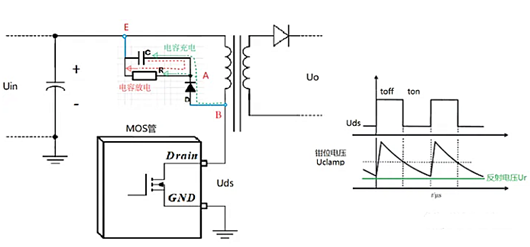 反激式開關(guān)電源,rcd吸收電路工作原理-KIA MOS管