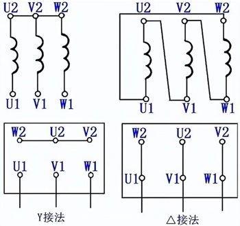 電動(dòng)機(jī)正反轉(zhuǎn)控制接線(xiàn)圖,接線(xiàn)方法分享-KIA MOS管