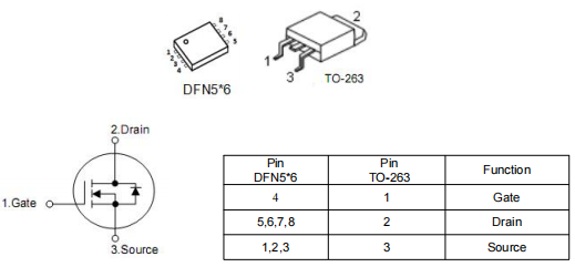 80n10場(chǎng)效應(yīng)管,KCX3310A參數(shù)