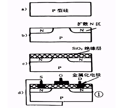 mos,多子器件