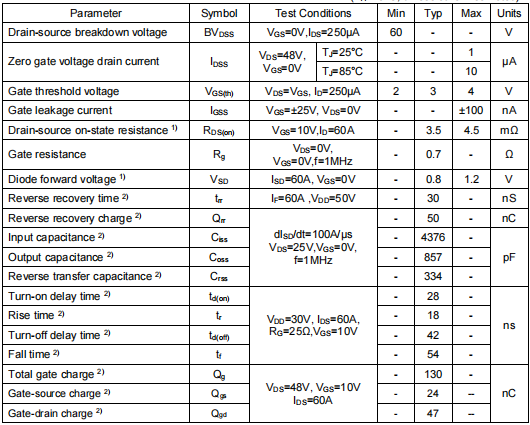 150n06場(chǎng)效應(yīng)管,KIA2806A參數(shù)代換