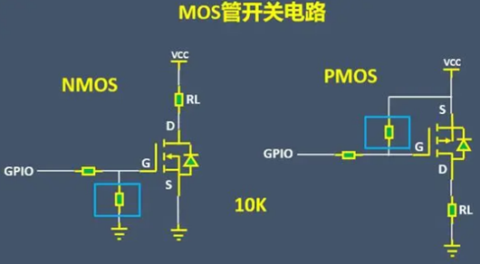 mos管,上拉,下拉電阻