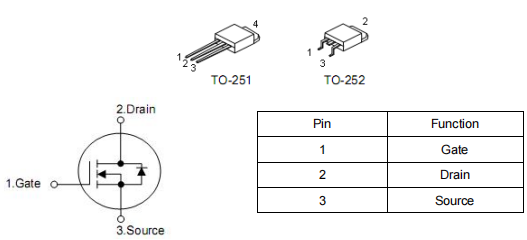 nce30p30k,30A 30V場效應(yīng)管,KIA30N03B參數(shù)引腳圖-KIA MOS管