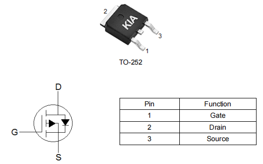 p溝道m(xù)os管-100a -40v,KPX3204B場效應(yīng)管參數(shù)引腳圖-KIA MOS管