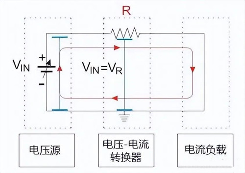 什么是電壓電流轉(zhuǎn)換電路,電壓電流轉(zhuǎn)換電路原理-KIA MOS管