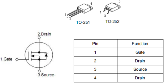 STD35P6LLF6參數(shù)代換,KIA8606A場效應(yīng)管中文資料,優(yōu)質(zhì)現(xiàn)貨-KIA MOS管